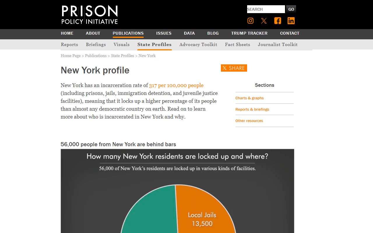 Prison Policy Initiative New York profile for Dutchess County jail context